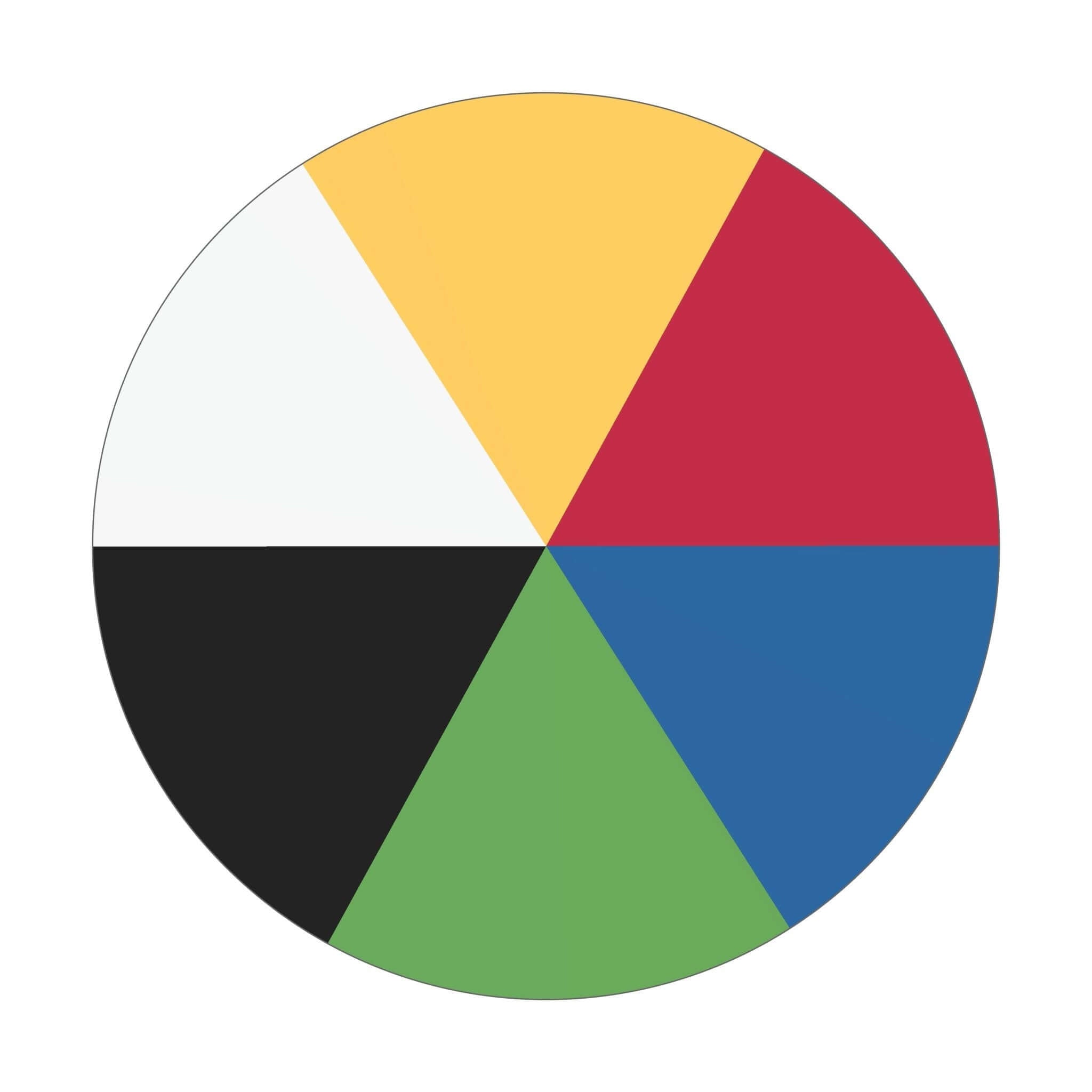 Acrylfarben Starter Set - Malfarben | 6 x 250ml - Craft Colors